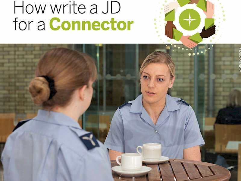 Preview image for blog post entitiled How to Write a Job Description for a Connector Profile